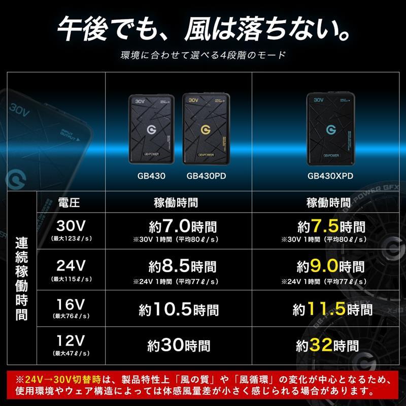 すぐ発送！ 長信ジャパン 最新 2026【Pro】バッテリー&【10th】ファン