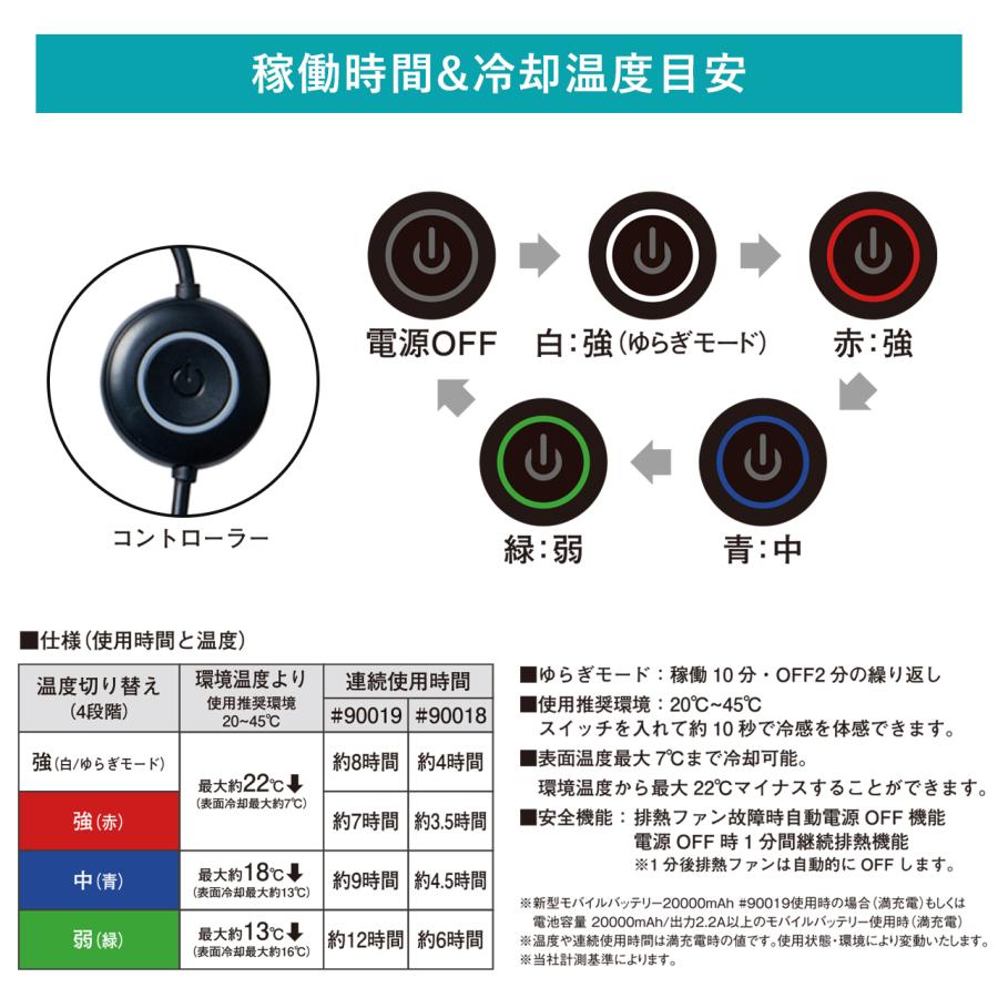 I'Z FRONTIER アイズフロンティア 最新 冷却ペルチェデバイス 3個