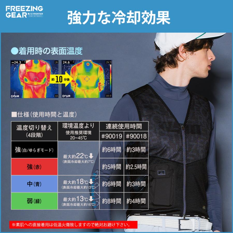 I'Z FRONTIER 即日発送 アイズフロンティア 冷却ペルチェ5個 I'Z FRONTIER 即日発送 アイズフロンティア 冷却ペルチェ5個