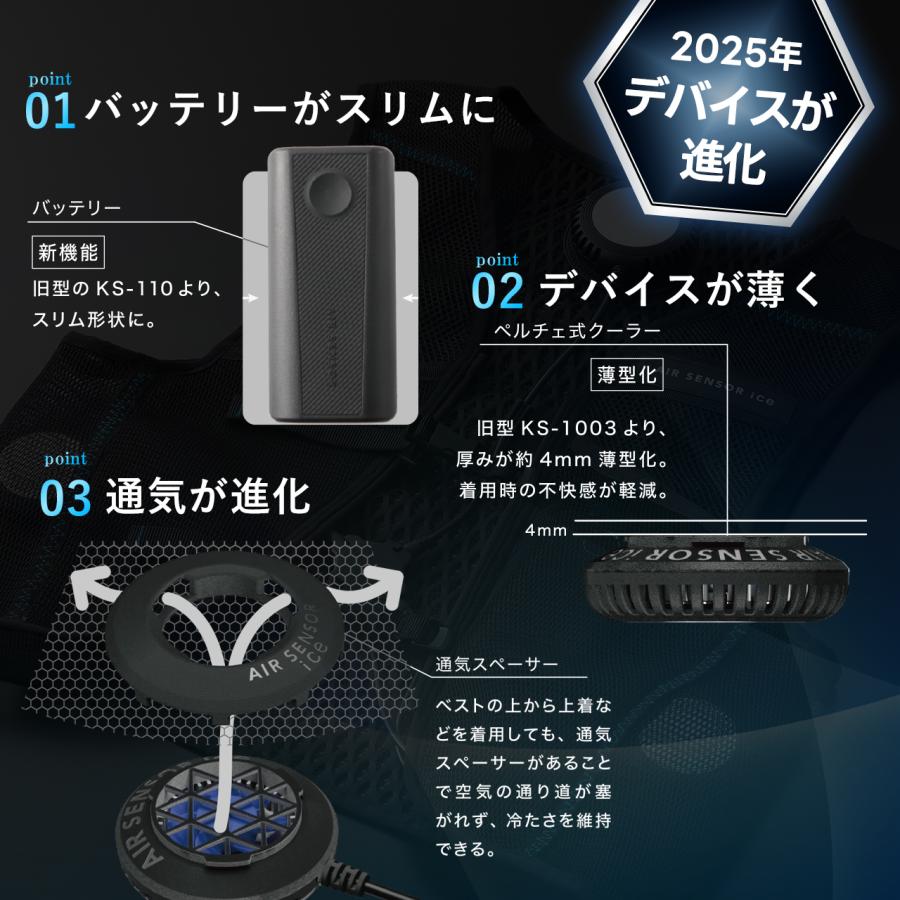 クロダルマ 先行予約 ペルチェ ベスト デバイス セット 2025年 クロダルマ 先行予約 ペルチェ ベスト デバイス セット 2025年