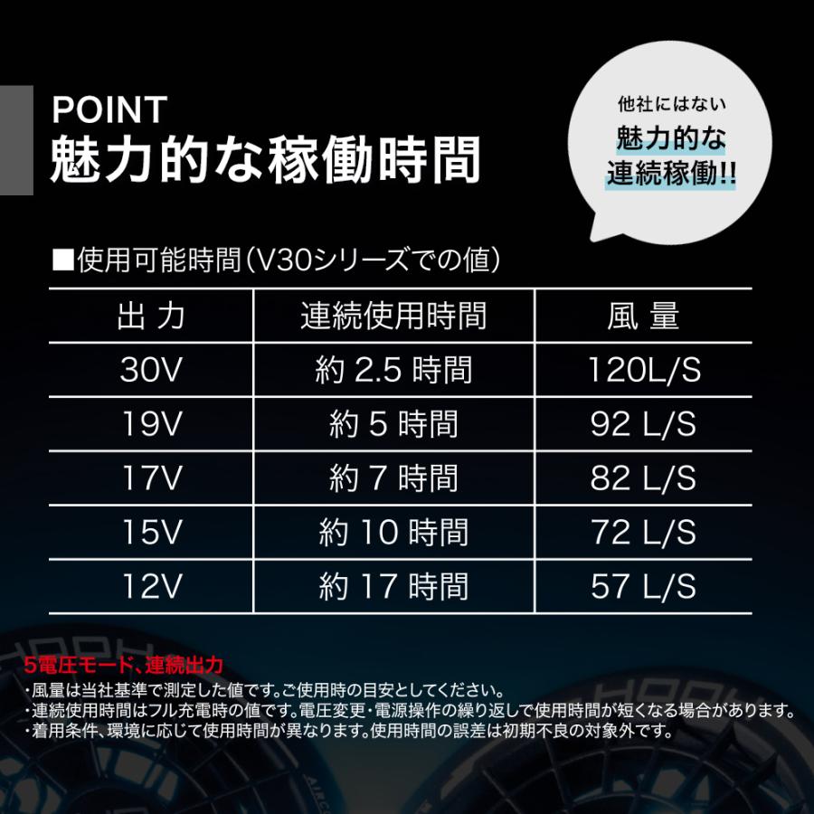 HOOH（鳳皇） ＼P+9％／ すぐに発送！ 村上被服 HOOH 2026年 春夏