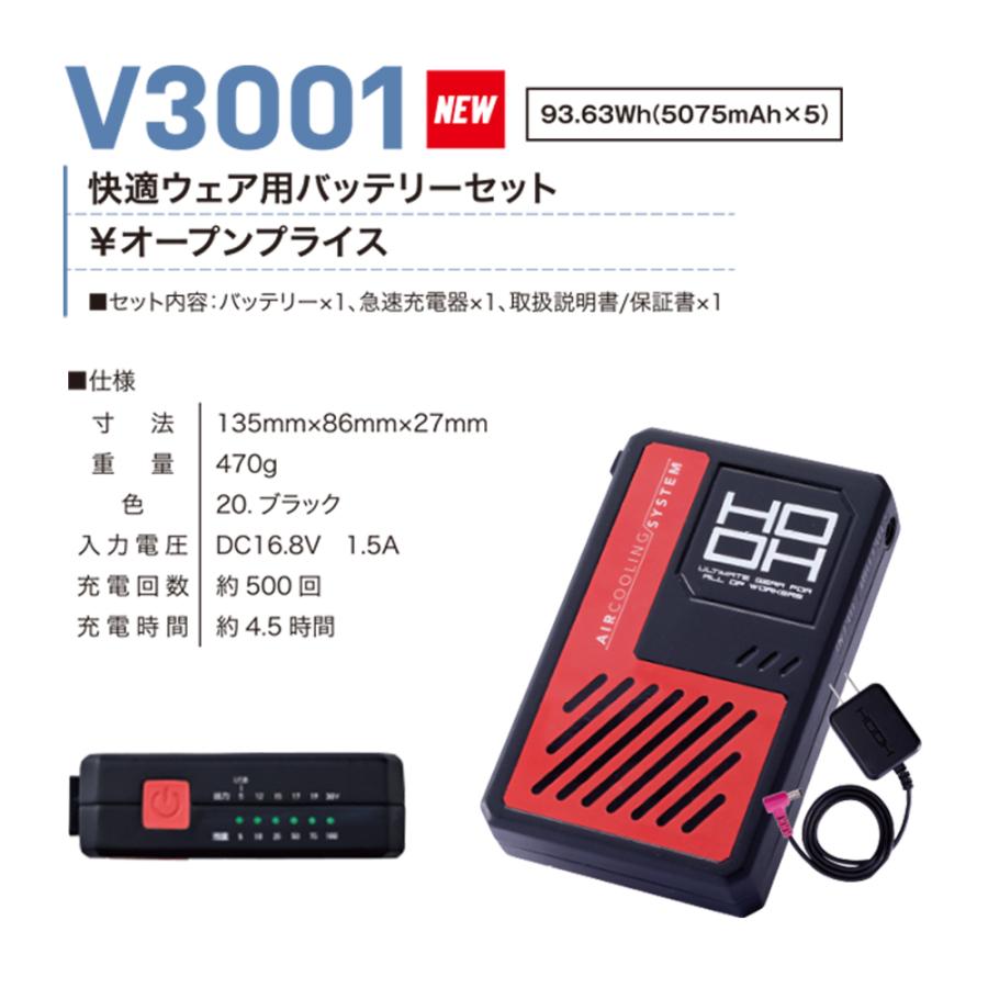 HOOH（鳳皇） すぐに発送！ 村上被服 HOOH 2026年 春夏 バッテリー