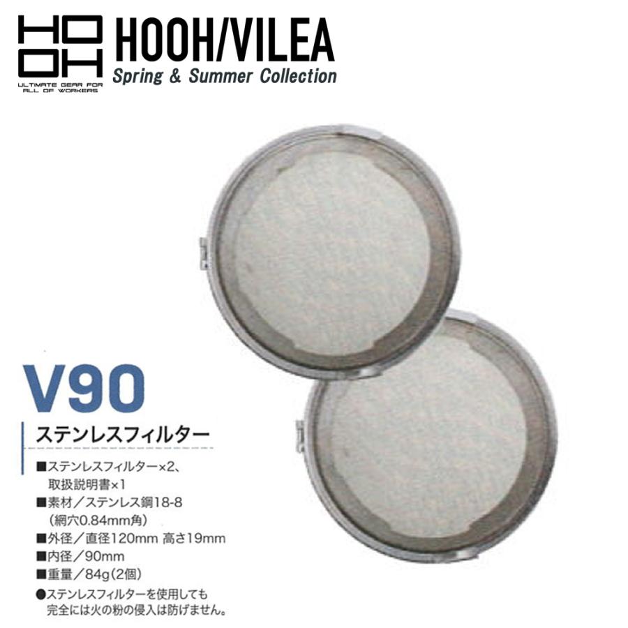 HOOH（鳳皇） 村上被服 HOOH 2026年 春夏 ステンレス メッシュ