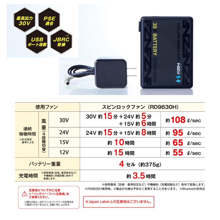 数回使用！！　サンエス 空調服　ファン　バッテリー　服　フルセット 2026年新型) サンエス 24V ファンバッテリーセット 日本製 空調風神服