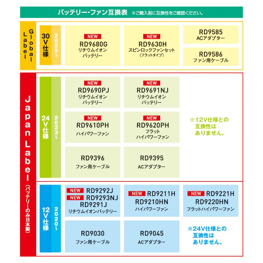 空調風神服 サンエス 2026年 30V ファン バッテリーセット 空調