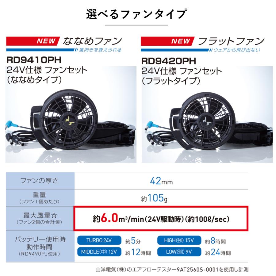 空調風神服 即日発送 サンエス 2025年 最新 24V ファン 空調風神服 即日発送 サンエス 2025年 最新 24V ファン