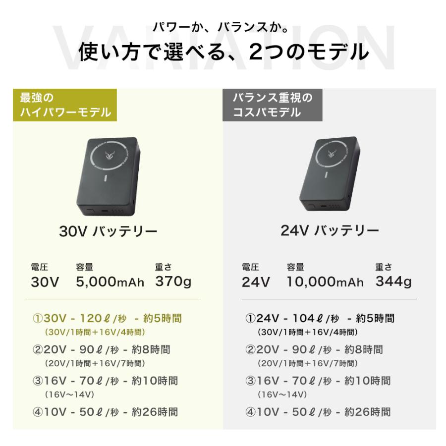 P+10％／ すぐに発送！ 山真製鋸 アイスマン ワイヤレスハイパワー