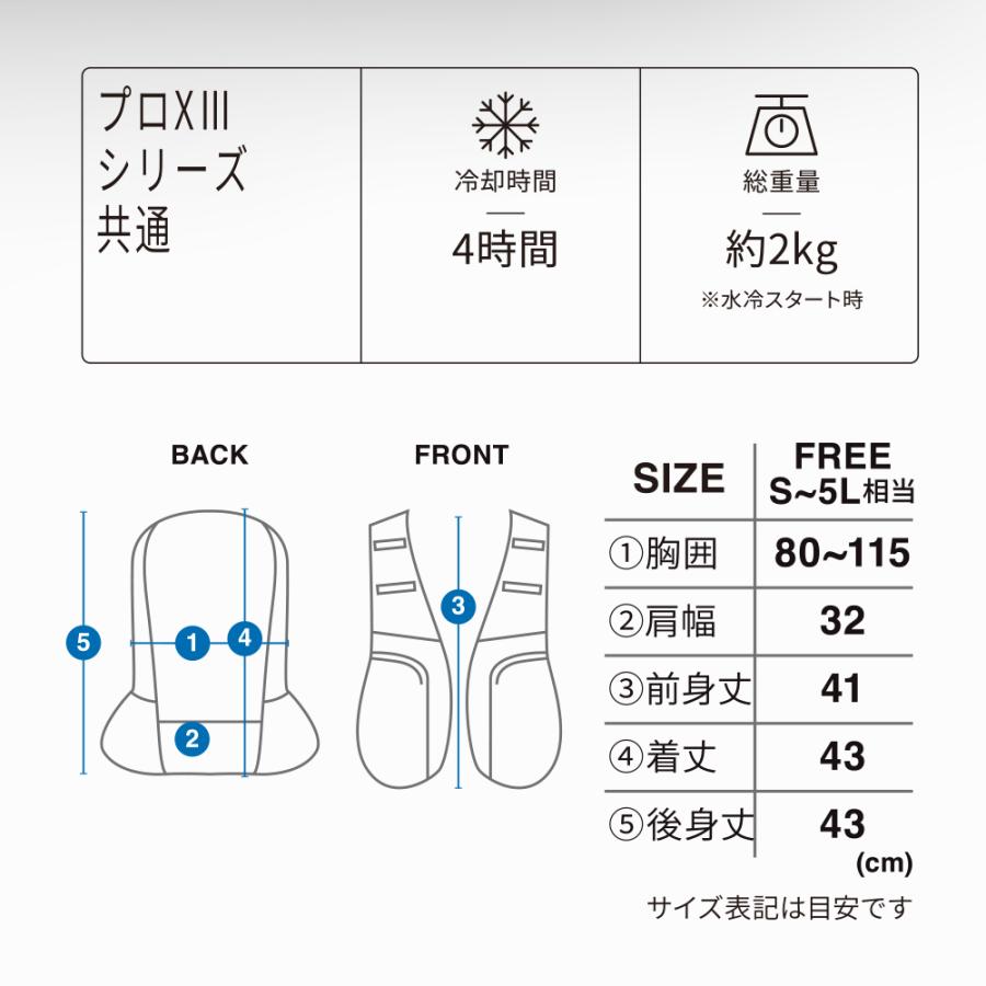 アイスマン PRO-X 3 チューブタイプ ホース 山真製鋸 春夏 2026年 最新