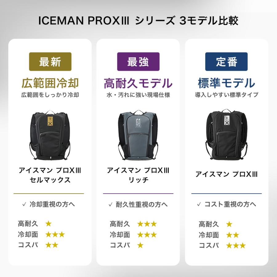 アイスマン　新品未使用 P+8％／ 特典付き ☆すぐに発送☆ アイスマン 2026 新作 春夏 PRO-X