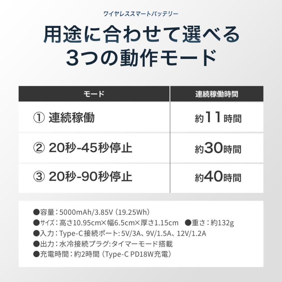 特典付き アイスマン PRO-X 3 チューブタイプ ホース 山真製鋸 春夏