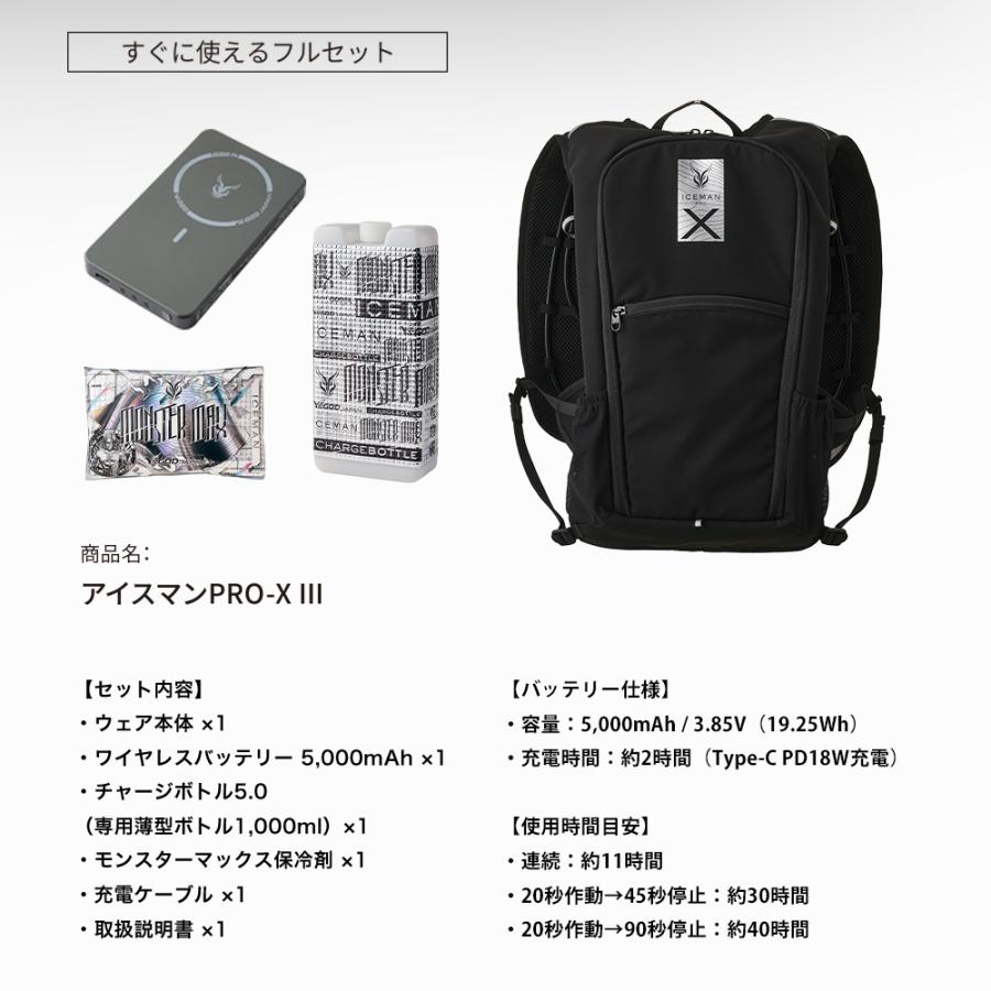 保冷剤付 アイスマン PRO-X 3 チューブタイプ ホース 山真製鋸 春夏