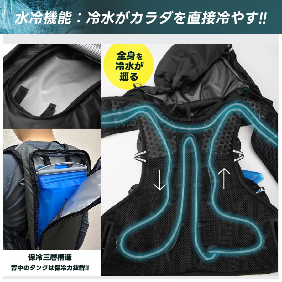 YAMASHIN -16℃保冷剤セット 山真製鋸 アイスマン ハイブリッド