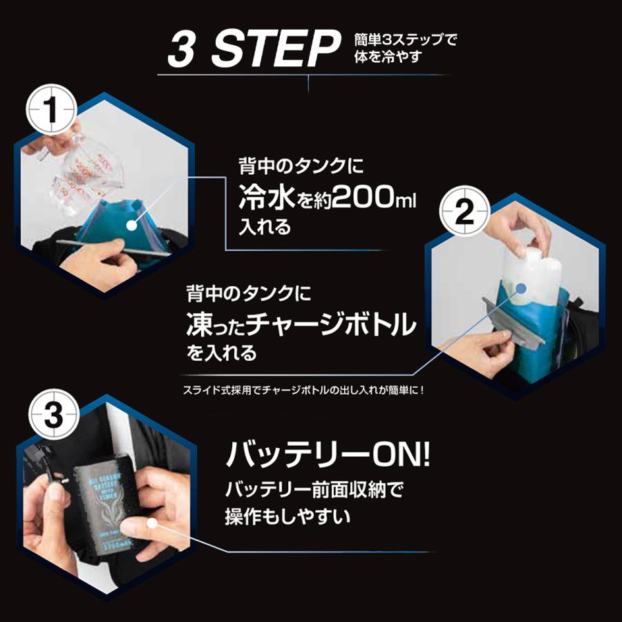 YAMASHIN 即日発送 山真製鋸 水冷服 アイスマンPRO-X II セット YAMASHIN 即日発送 山真製鋸 水冷服 アイスマンPRO-X II セット