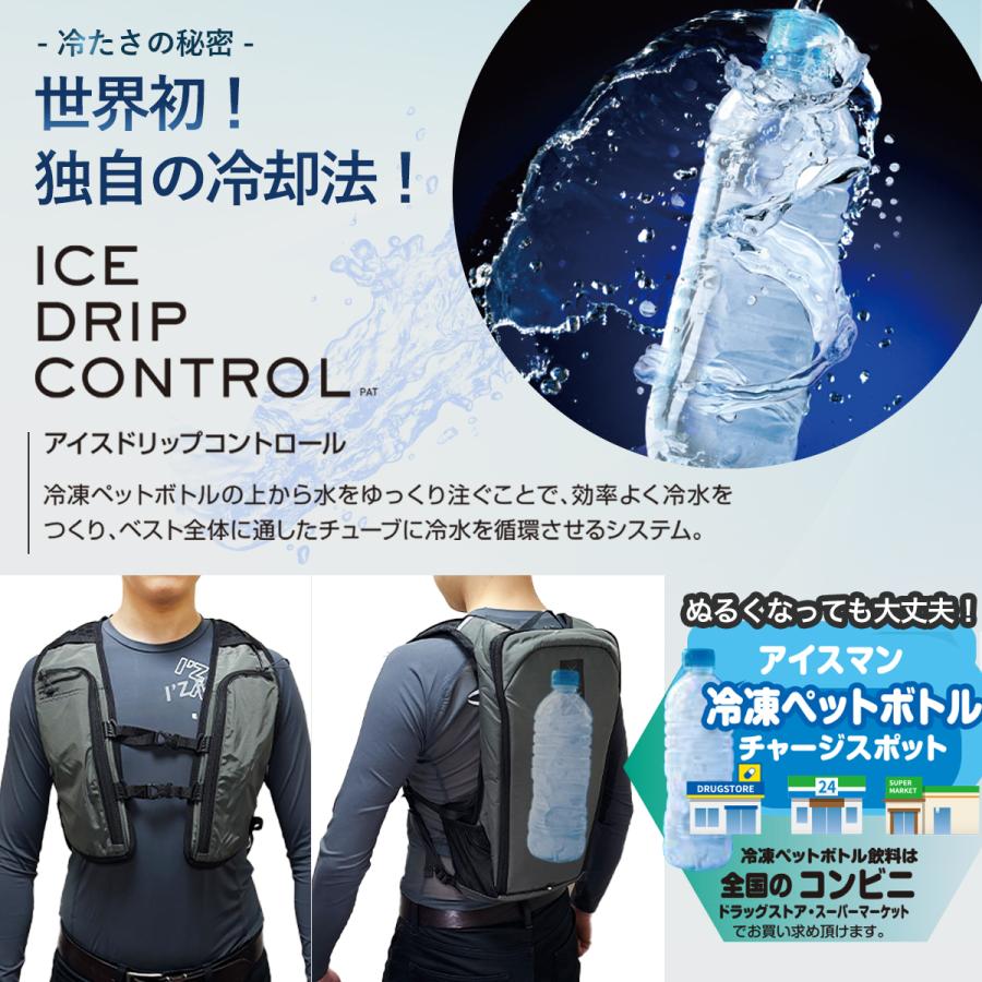 P+9％／ 特典付き アイスマンPRO-X III セルマックス 山真製鋸 春夏