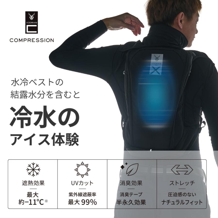 P+9％／ アイスマン 山真製鋸 2026年 最新 春夏 クールバディ インナー
