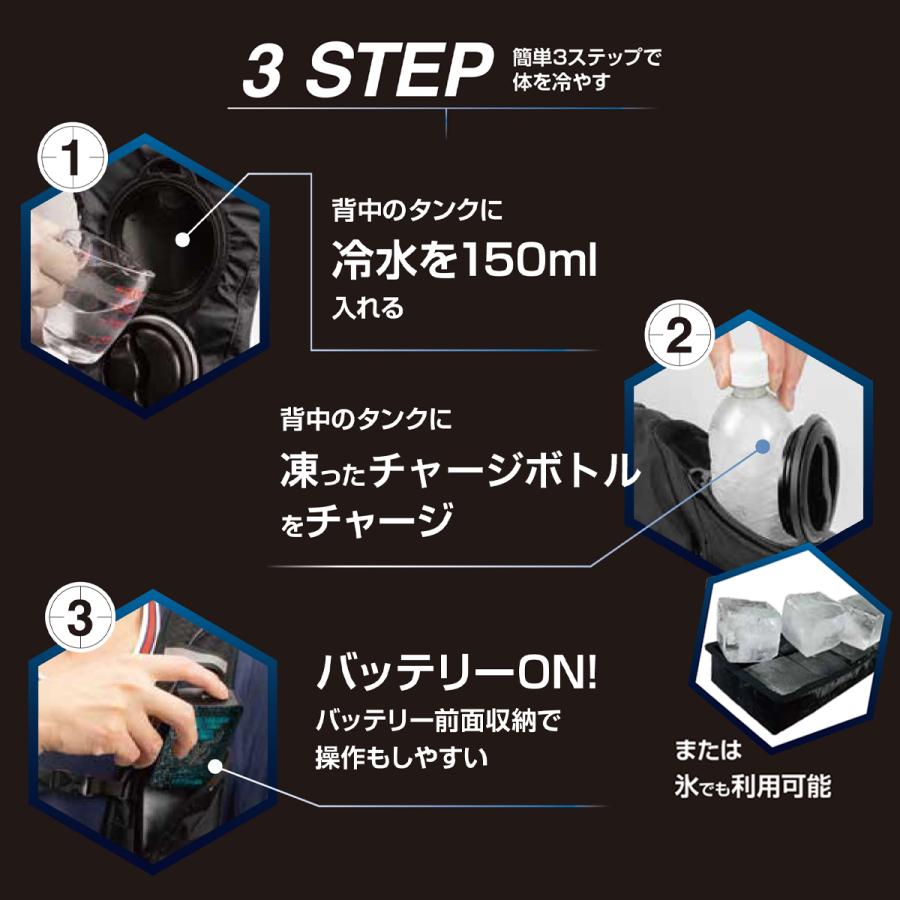 【Iceman】カメラセット_202209 アイスマンPRO-X Ⅲ セルマックス｜山真製鋸株式会社（Y'sGOD Japan
