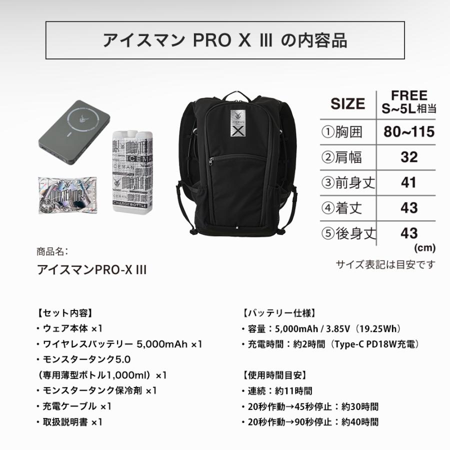 選べる2点セット アイスマン 最新 2026年 ICEMAN PRO X III 2点セット