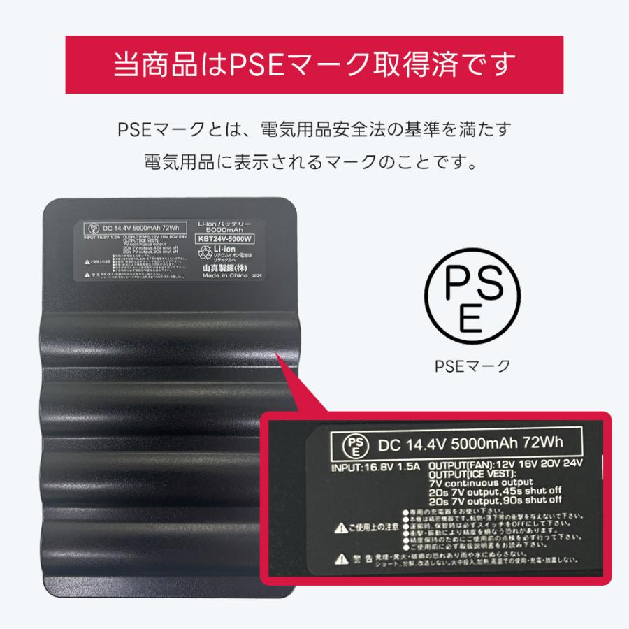 YAMASHIN（ヤマシン） 予約 山真製鋸 CUC ハイバック 空調作業服 24V
