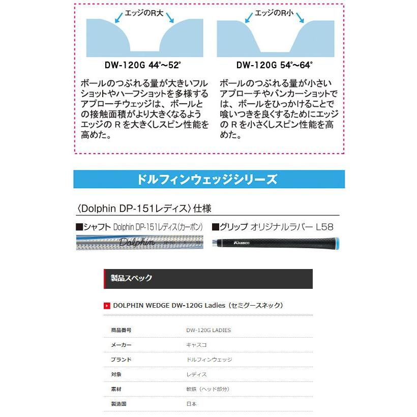 新品登場 Dolphin Wedge Ladies Dw 1gドルフィン ウェッジ シリーズdolphin Dp 151 Lカーボンシャフト Fucoa Cl