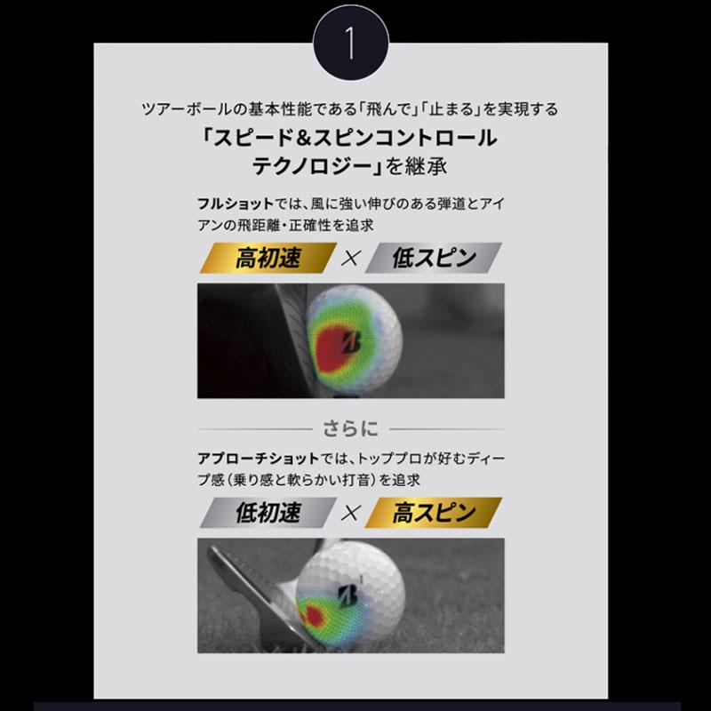 BRIDGESTONE GOLF 2024年NEWモデル ブリヂストンゴルフ