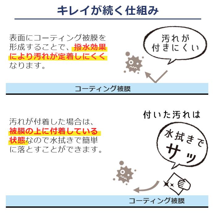 お試し 釣具専用 コーティング剤 メンテナンス アクアシールド 30ml | 日本製 超撥水 極艶 光沢 撥水スプレー 携帯用サイズ 釣具保護 ガラスコート釣具 掃除｜pit-life｜08