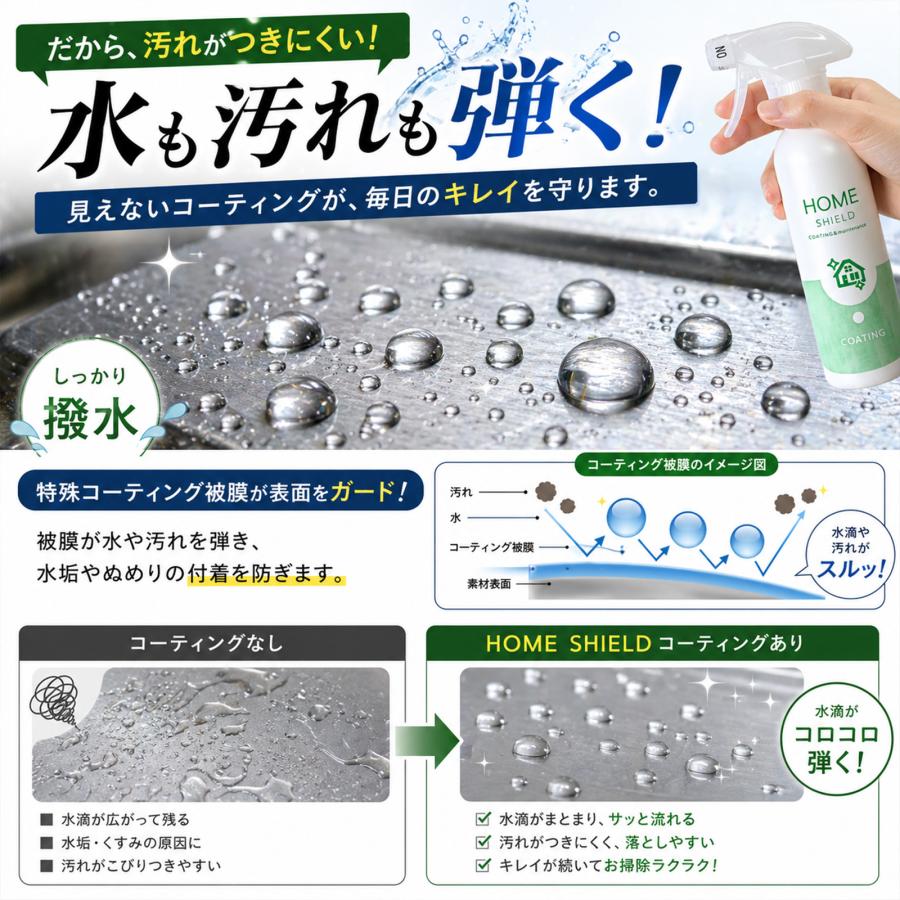 水回り用撥水コーティング剤 300ml 日本製 防カビ 防汚 抗菌 水垢防止 シンク 洗面台 浴室対応 | SHIELD（Pit-Life） | 04