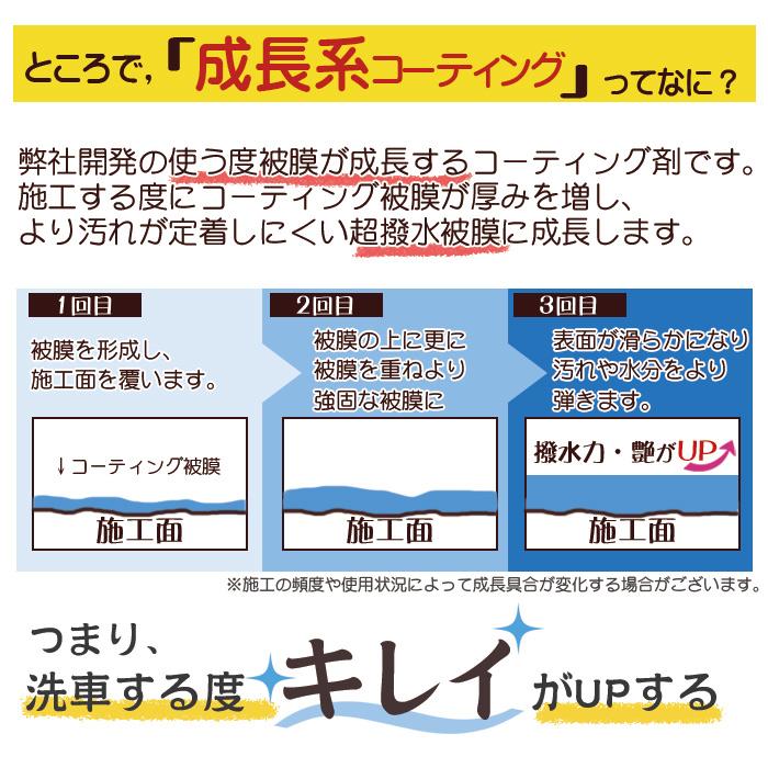 洗車 バイク 撥水 コーティング剤 バイクシールド 200ml 2本セット | 日本製 単車 自転車 ロードバイク ヘルメット リアボックス 艶 超撥水スプレー 洗車用品｜pit-life｜09