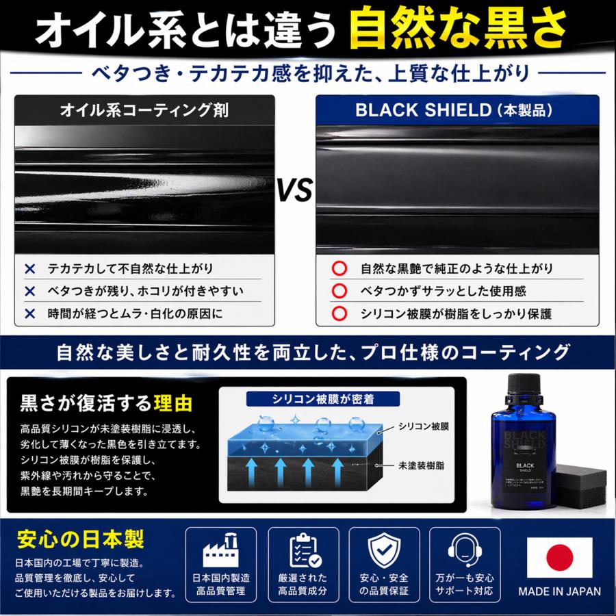 車用未塗装樹脂コーティング剤 30ml 黒樹脂復活 白化防止 UVカット ガラス系コーティング | SHIELD（Pit-Life） | 06