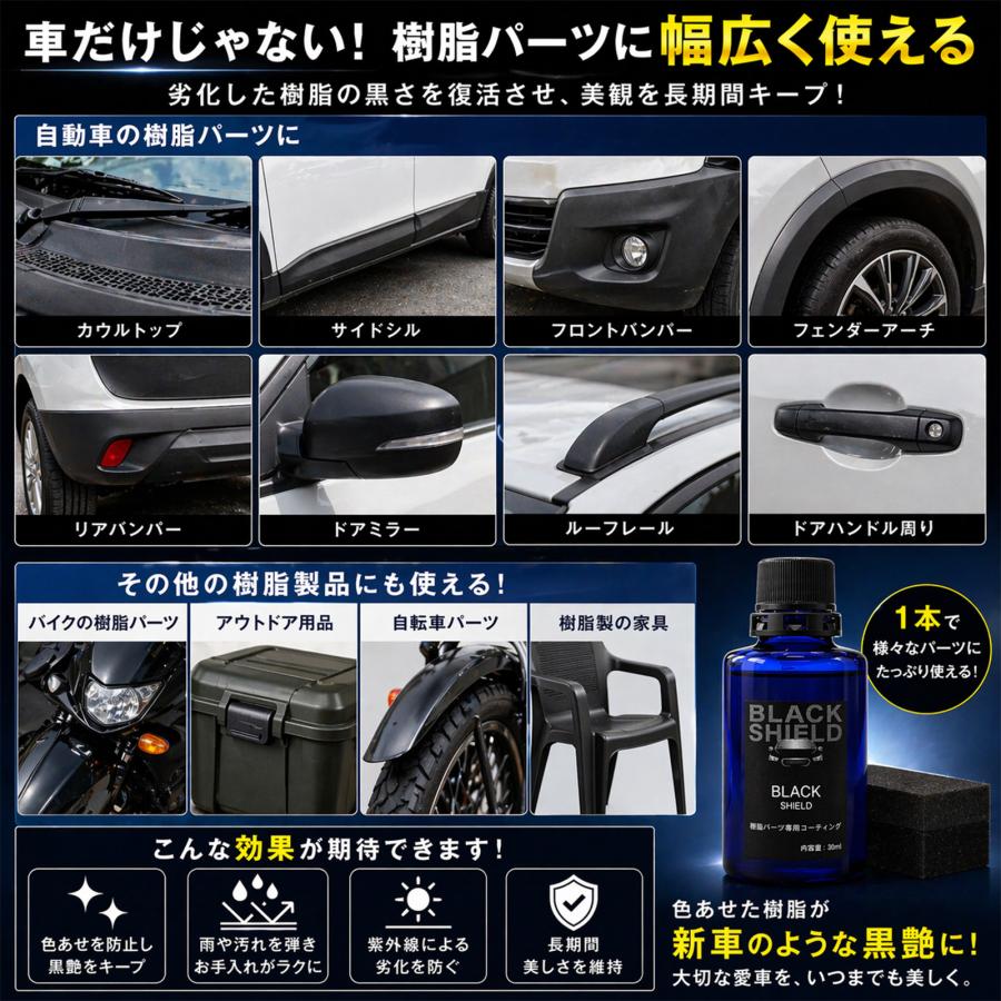 車用未塗装樹脂コーティング剤 30ml 黒樹脂復活 白化防止 UVカット ガラス系コーティング | SHIELD（Pit-Life） | 08