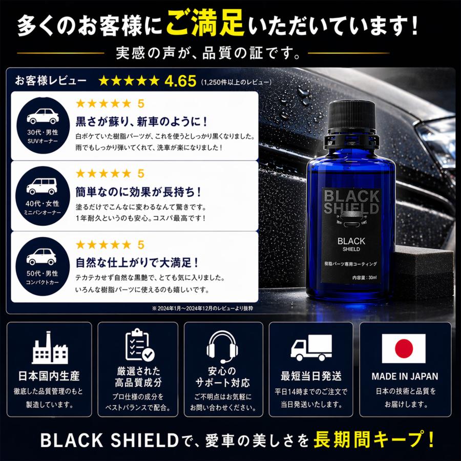 車用未塗装樹脂コーティング剤 30ml 黒樹脂復活 白化防止 UVカット ガラス系コーティング | SHIELD（Pit-Life） | 09