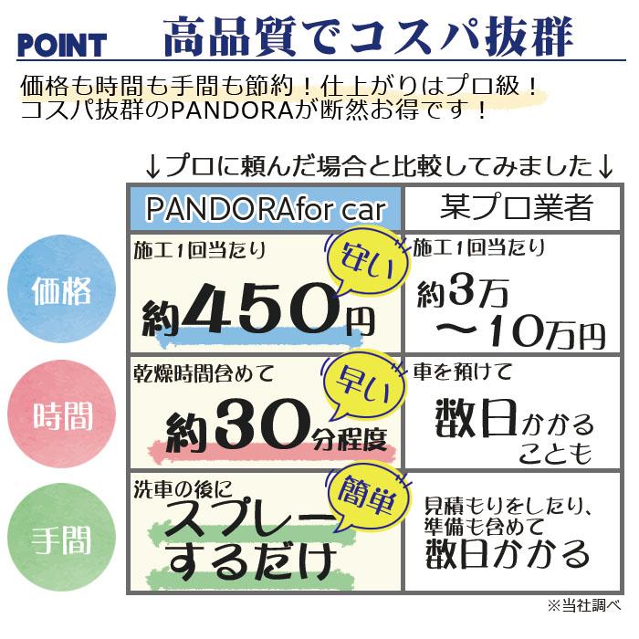 洗車 イオン コーティング剤 PANDORA 詰め替え 600ml | 車 ガラスコーティング 撥水コート 超撥水 洗車用品 撥水剤 洗浄剤 メンテナンス 日本製 ガラス｜pit-life｜12