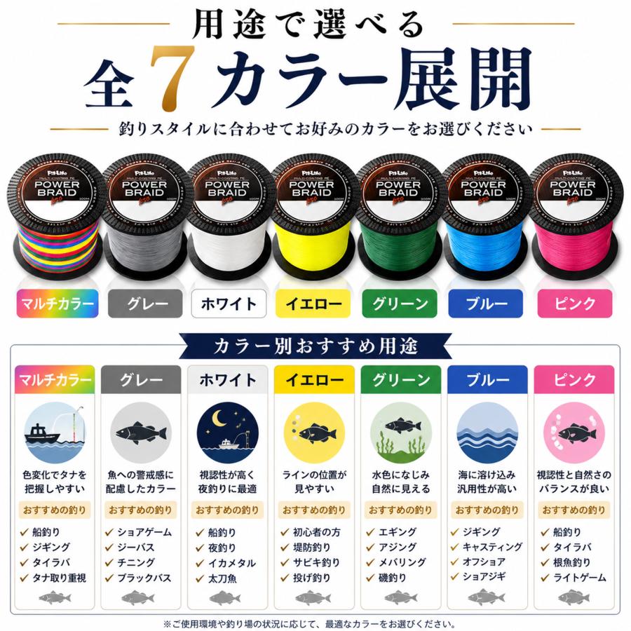 Pit-Life（ピットライフ） PEライン 釣り糸 500m 4本編み 日本製
