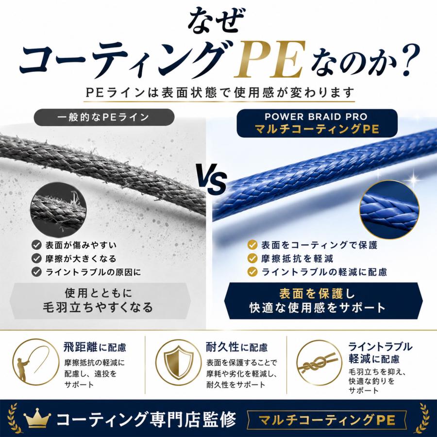 Pit-Life（ピットライフ） PEライン 釣り糸 500m 4本編み 日本製