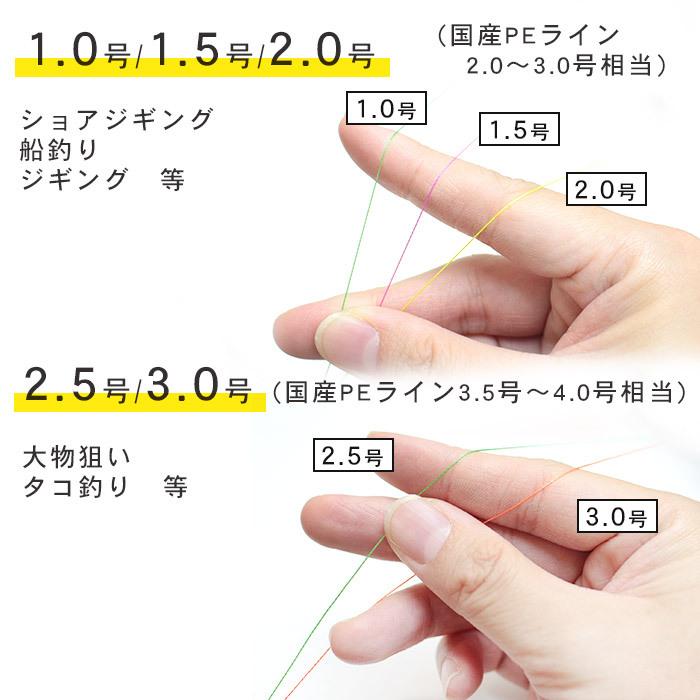 PEライン 釣り糸 500m 高強度 ホワイト/白色 ライン 0.6号 0.8号 1号 1.5号 2号 2.5号 3号 各号 各ポンド 日本製 国産 太さ 強力 釣り糸 釣糸 釣具 4本編み 号数｜pit-life｜10