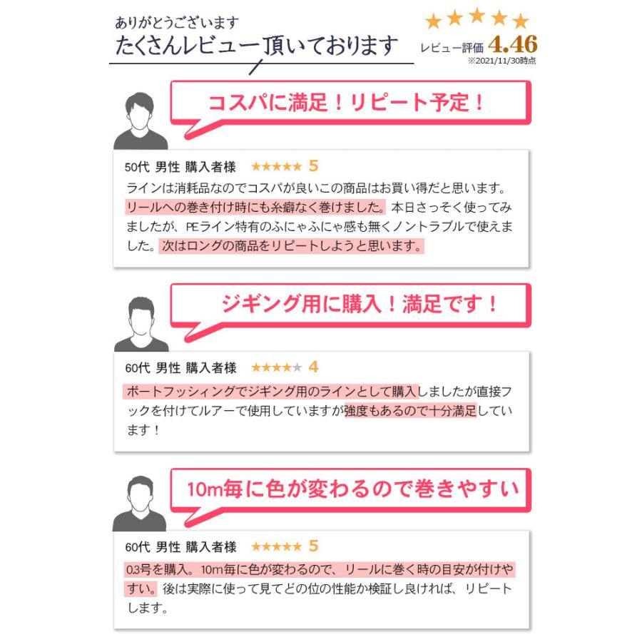 Peライン 100m 高強度pe マルチカラー 5色 マルチコーティング 0 3号 0 6号 0 8号 1号 1 5号 2号 2 5号 3号 各号 各ポンド 日本製原料 国産 原料 強力 釣り Pe007 ピットライフf Cヤフー店 通販 Yahoo ショッピング