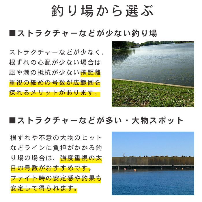 PEライン 釣り糸 500m 高強度 ブルー/青色 0.4号 0.6号 0.8号 1号 1.5号 2号 2.5号 3号 4号 5号 6号 7号 8号 9号 10号 各号 各ポンド 日本製 強力 4本編み 号数｜pit-life｜11