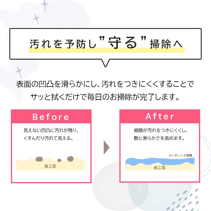 水回り 撥水 コーティング ホームシールド 本体200ml + 詰め替え 600ml セット 超撥水 スプレー キッチン 浴室 台所 お風呂爆買 | SHIELD（Pit-Life） | 05