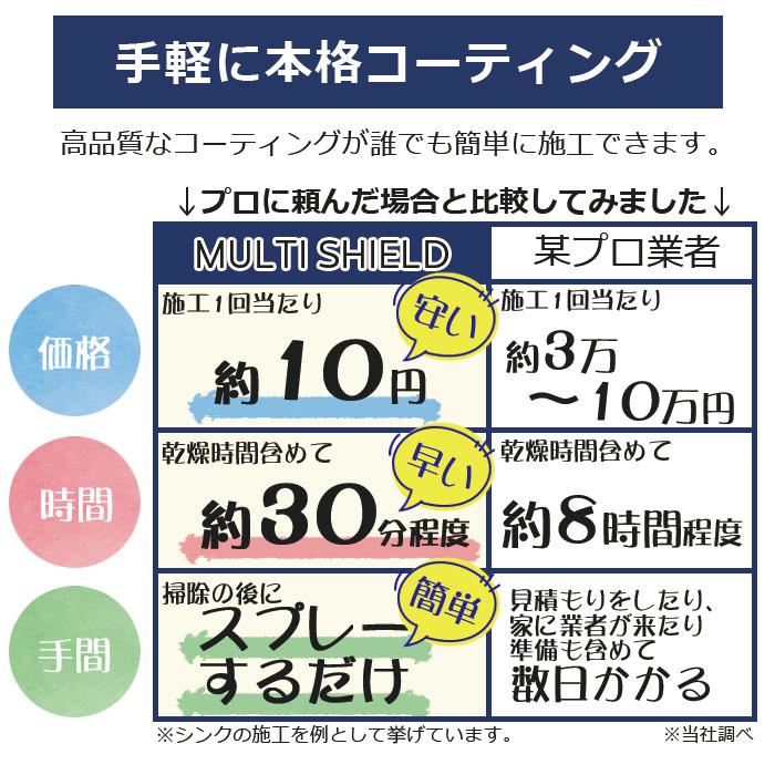 撥水 コーティング 剤 クリーナー MULTI SHIELD 本体200ml + 詰め替え 600ml セット 水回り 水まわり 超撥水 防カビ スプレー｜pit-life｜16