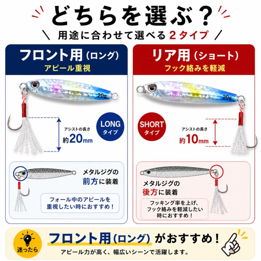 Pit-Life（ピットライフ） アシストフック 5本セット ティンセル付き