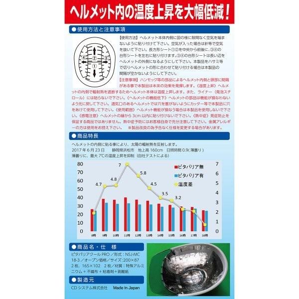 ピタバリアクールPRO |  | 02