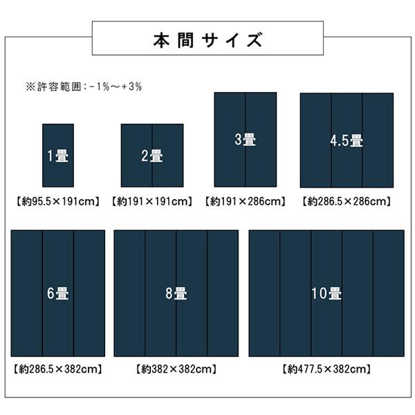 ラグ い草風 洗える 夏ラグ カーペット 6畳 上敷き PP ラグ ござ おしゃれ ダイニングラグ 日本製 和風 撥水 いぐさ風 団地間6畳 約255×340cm_13