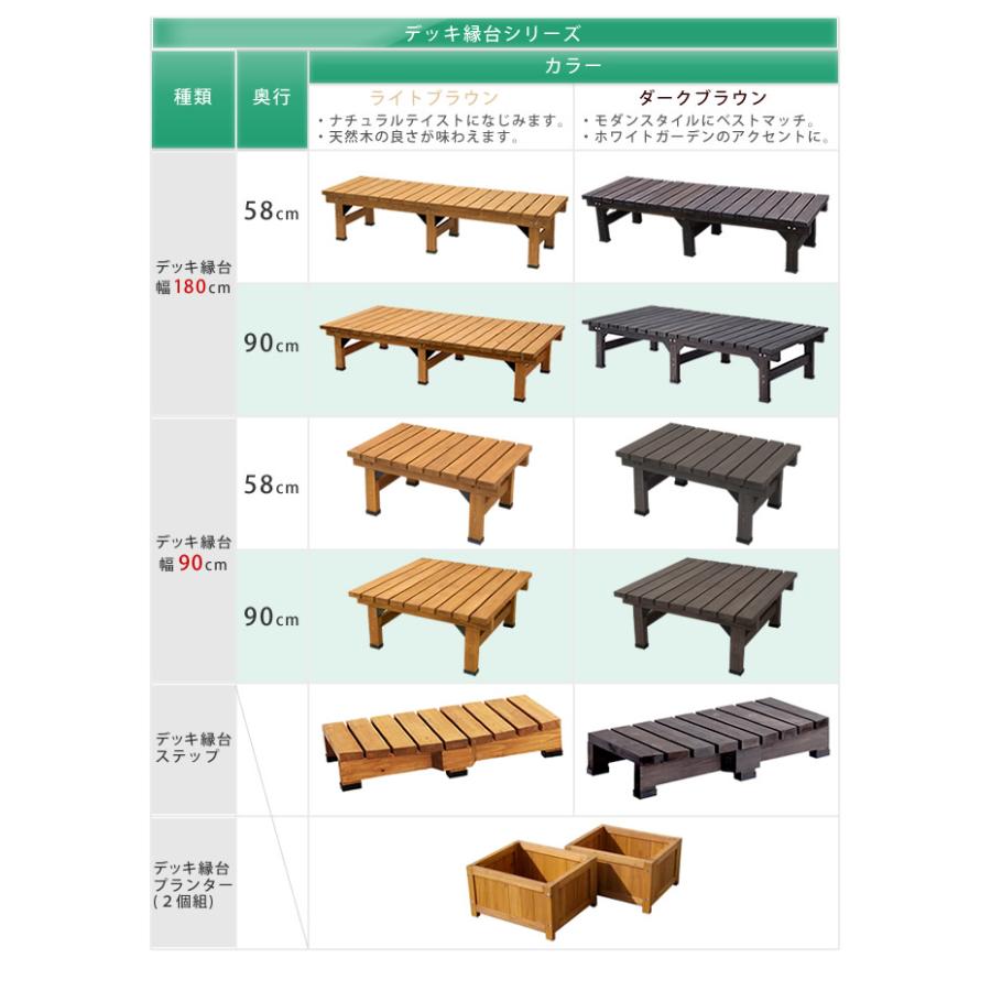 ガーデンベンチ ウッドデッキ 木製 ベンチ 縁台 デッキ縁台 縁側 ガーデンベンチ ウッドデッキ 木製 ベンチ 縁台 デッキ縁台 縁側