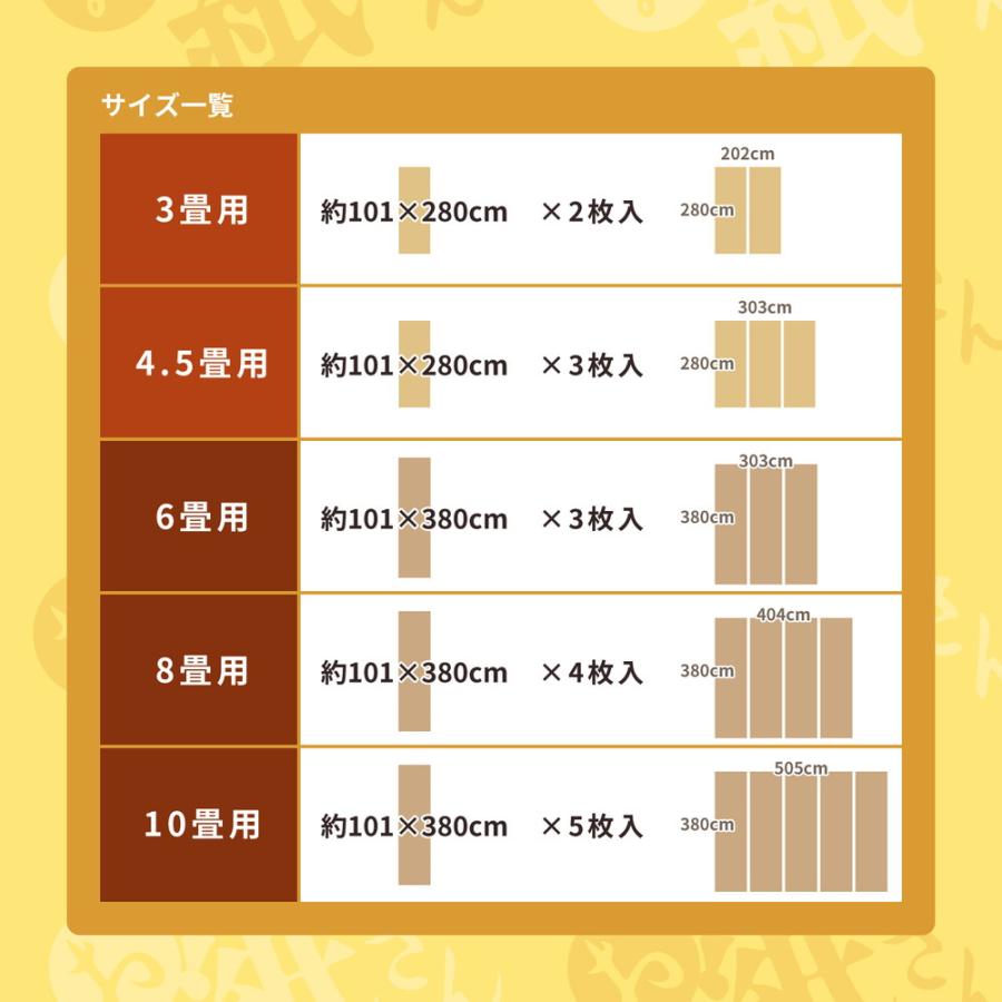 畳 床 保護シート 敷物 上敷き ラグ カーペット 4.5畳 4畳半 用 101×280cm×3枚入り 抗菌 防ダニ 日本製 畳の上に敷くもの フローリング お紙さん｜pitadeko｜07