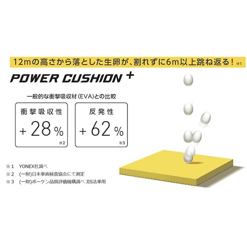 市場 ヨネックス パワークッション65zワイド Shb65z3w