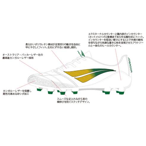 ペナルティ penalty  ジョガドールNEO・プレミオ-WHYG  サッカースパイク  24SS (PF3003-10)の画像