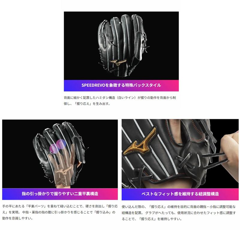 MIZUNO（ミズノ） ミズノプロ 硬式用CRAFTED Edition(SPEEDREVO) 高橋 