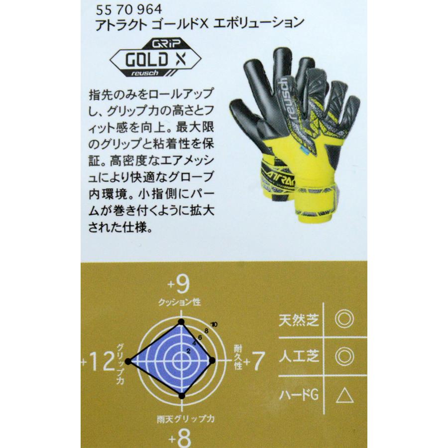 reusch（ロイシュ） アトラクト ゴールドX エボリューション サッカー