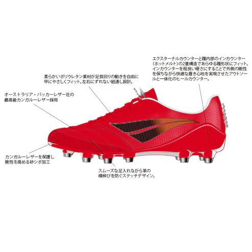 PENALTY（ペナルティ） ジョガドールNEO・プレミオ-RD サッカー