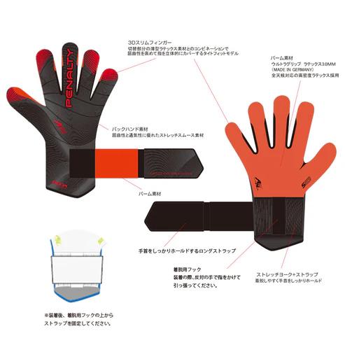 ペナルティ penalty  デルタフィットシュープリームNEO  サッカー キーパー グローブ  24SS (PK3735-30/88)_5