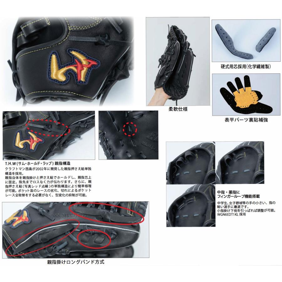 ワールドペガサス（WORLD PEGASUS） 軟式 エディット ファースト用